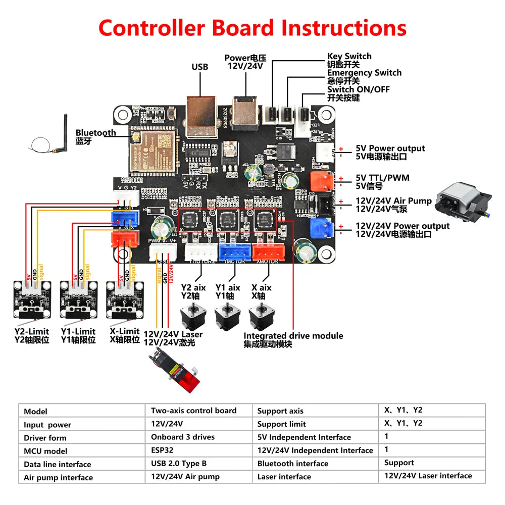 GRBL Controller Board for CNC Laser Engraver Cutter 2-Axis Motherboard for Engraving Cutting Machine Automatic Air Assist