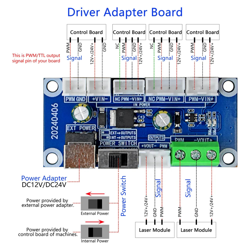 20W 40W 80W Laser Interface Driver Adapter Board for Laser Engraving Cutting Module Head Transfer Board for CNC Engraver Cutter